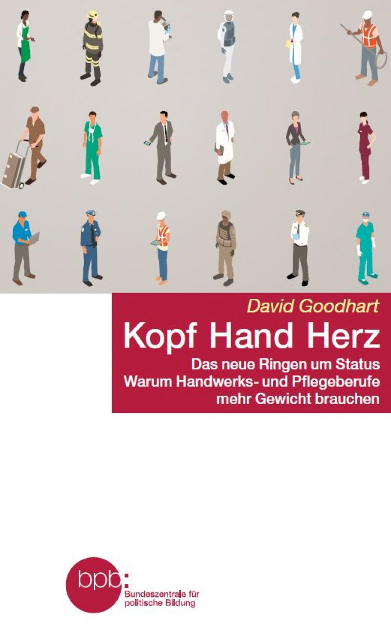 Kopf, Hand, Herz | Bpb.de