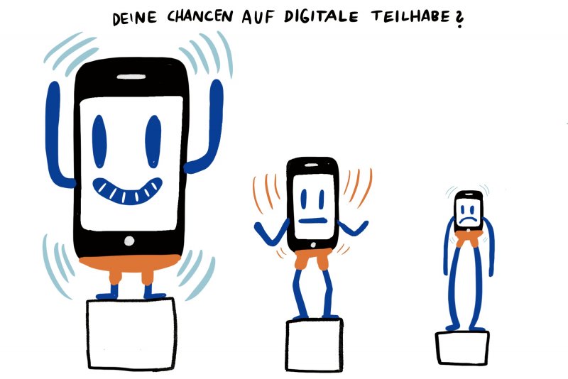 Teilhabe | Politische Bildung In Einer Digitalen Welt | Bpb.de