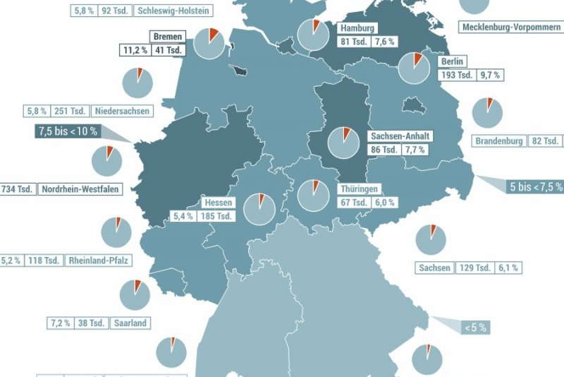 Arbeitslosigkeit Nach Ländern | Die Soziale Situation In Deutschland ...