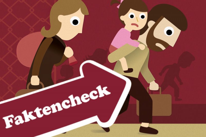 Faktencheck: Flucht Und Asyl | Bpb.de