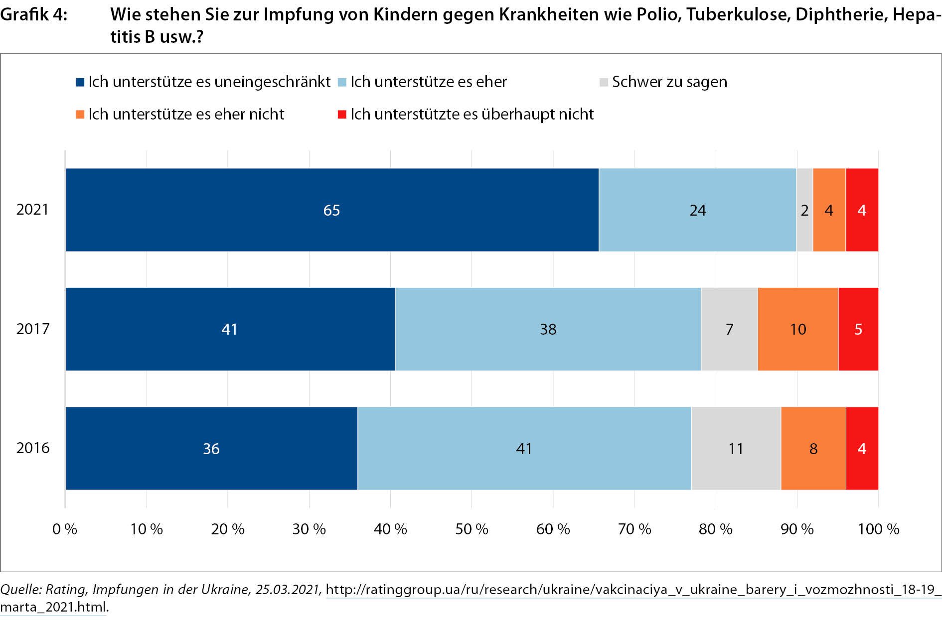 Ein Jahr Covid-19 | Bpb.de