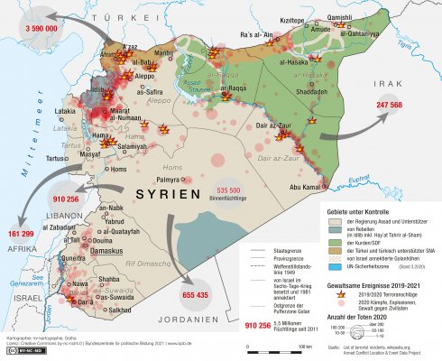 Syrien, Kriege und Konflikte