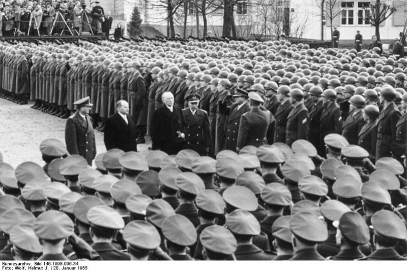 Politische Entscheidungen Und Einstellungen | Deutsche Teilung ...