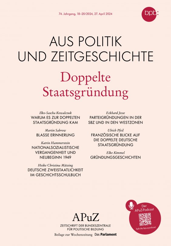 Das Bild zeigt das Cover der Ausgabe "Doppelte Staatsgründung". Dort finden sich aufgereiht alle Namen der Autoren und Artikeltitel der Ausgabe. 